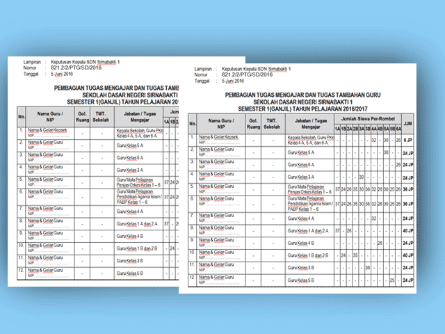 Contoh Jurnal Pendidikan Guru Sd - Toast Nuances