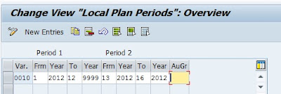 GL Planning/Budgeting