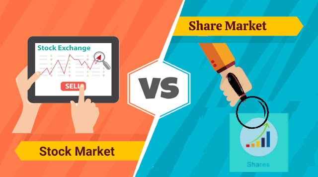 Stock VS Share