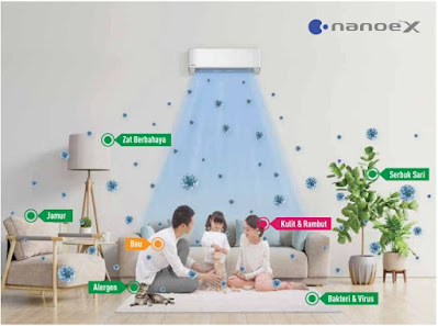 Teknologi NanoeX air purifier
