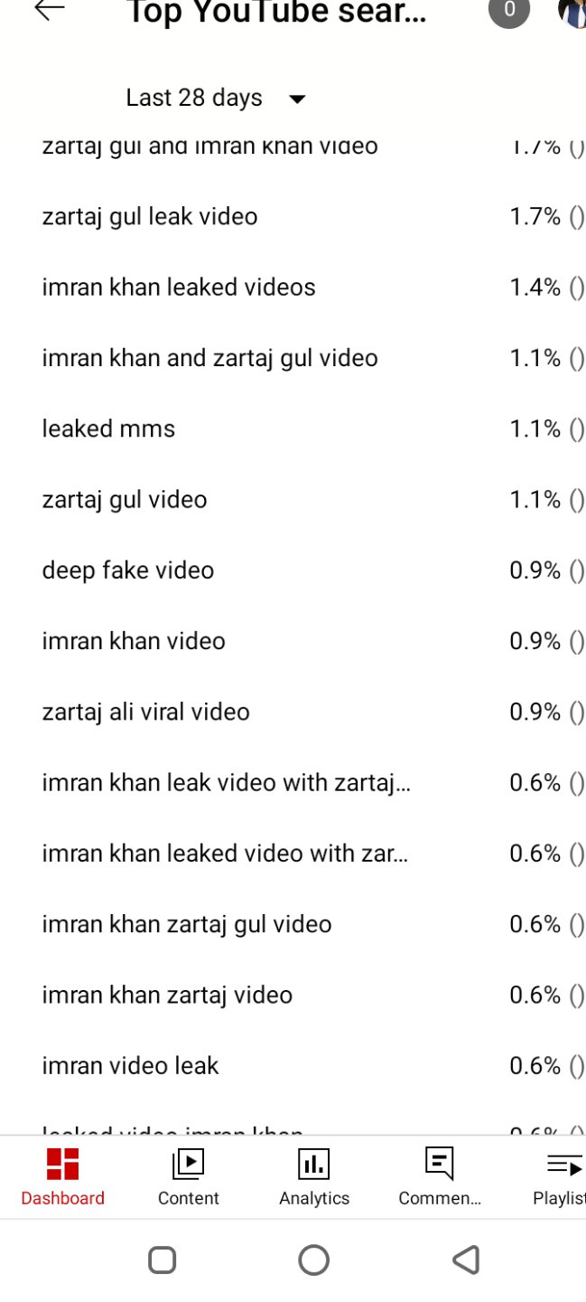 649px x 1440px - Zartaj Gul Leaked Video. Reality And Facts Checked About Zartaj Gul Video.