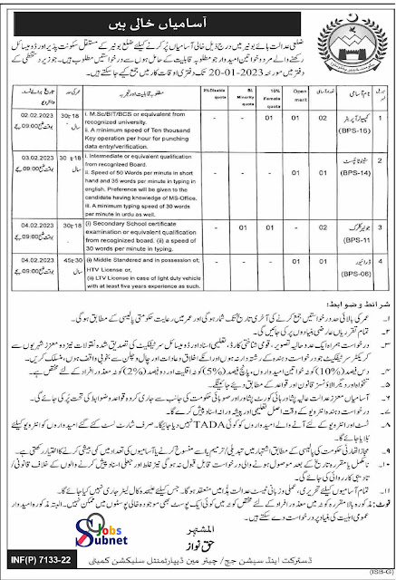 District and Session Court Govt Jobs 2023  Application Form