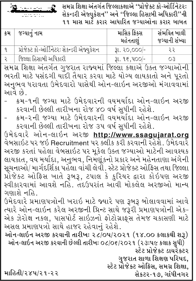 Samagra Siksha Abhiyan (SSA) Gujarat School of Excellence 252 Teachers Recruitment 2021