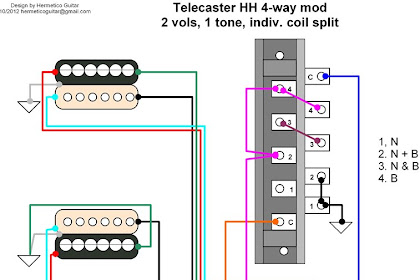 Fender Humbucker Split Coil Wiring Diagram