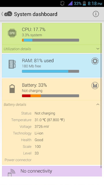 MyDroid System info - System Dashboard