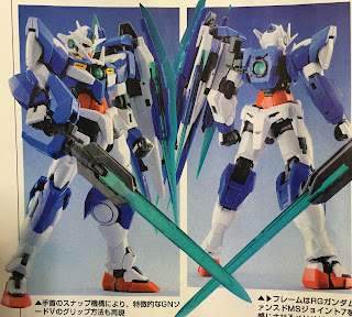 Gundam 00