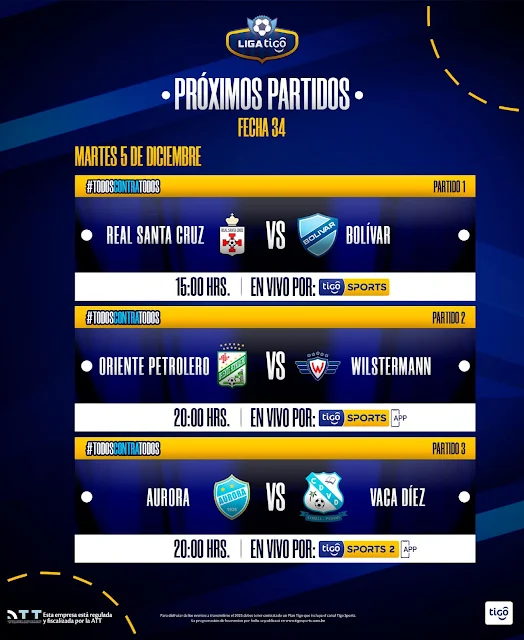 Programación de Tigo Sports Fecha 34 del Torneo todos contra Todos