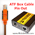 ATF Box Cable Pin Out