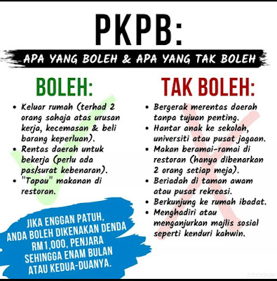 pkpb apa yang boleh apa yang tak boleh