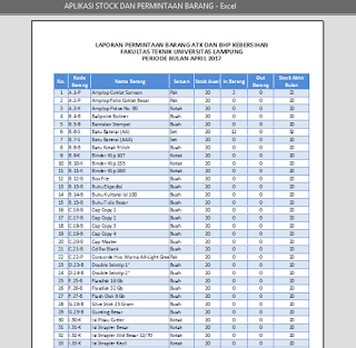 Aplikasi Excel Stock Persediaan dan Permintaan Barang Gudang