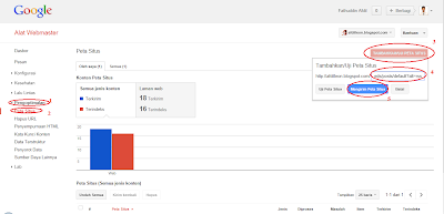 sitemap webmaster tools