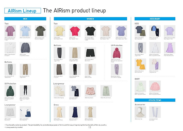 Uniqlo AIRism 2024 Spring Summer Collection, Uniqlo AIRism, Spring Summer, Collection, AIRism Technology, AIRism Product lineup, Airism, fashion
