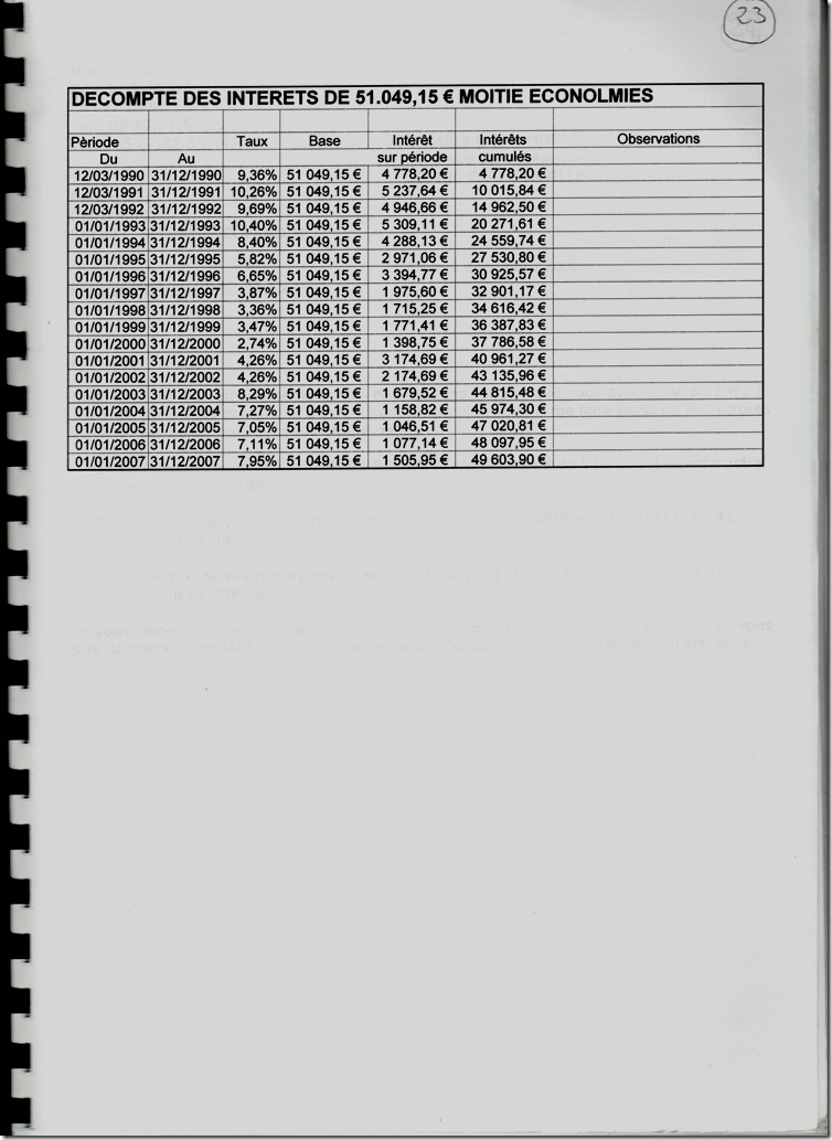 23)_Calcul_intérêts_sur_la_somme_de_51.049,15_€