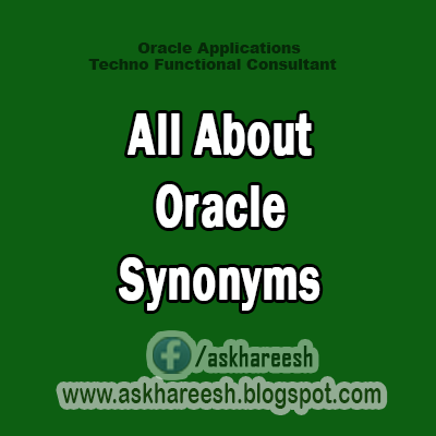 All About Oracle Synonyms, Askhareesh.blogspot.com