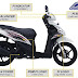 Honda Spacy Helm-In PGM-FI 