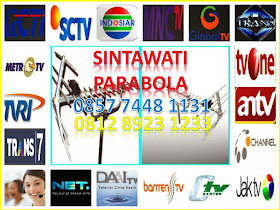 Operator Parabola Cilegon || Pasang Parabola | Camera CCTV Cilegon Banten