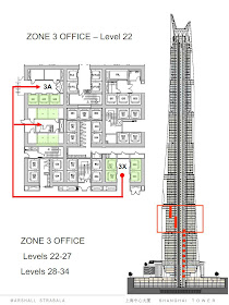 E,evator system zone 3 of Shanghai Tower