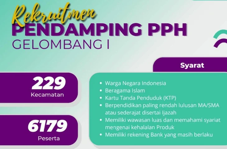 Ini Kuota Rekrutmen Pendamping PPH per Provinsi, Jawa Barat Paling Banyak