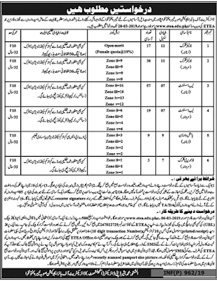 Jobs In Higher Education Department KPK Jobs March 2019 | 135+ Vacancies