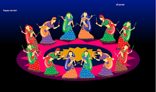 All about navratri