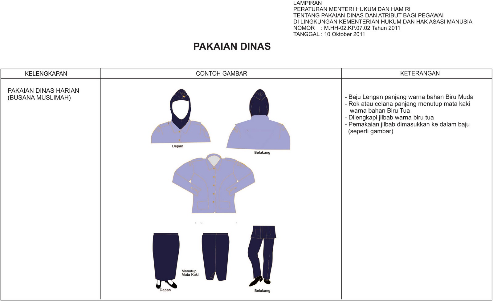 Kemenkumham NTB 2012: Seragam Pemasyarakatan Kemenkumham