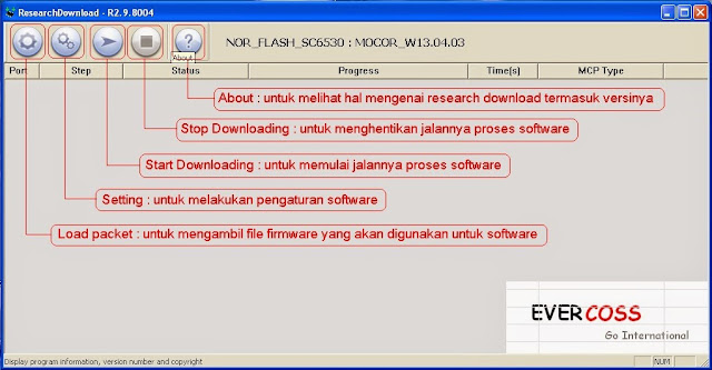 Research download tool beserta bagian dan fungsi-fungsinya