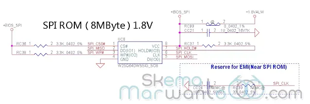 Dell Inspiron 15 3531 (Compal LA-B481P) - IC Bios