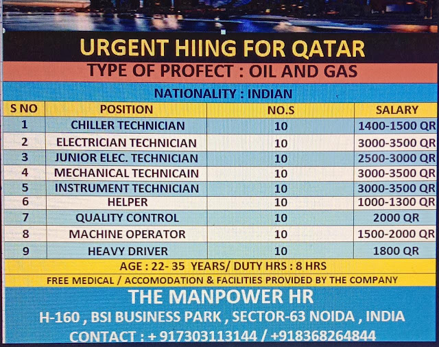 Oil and Gas project - Hiring for Qatar