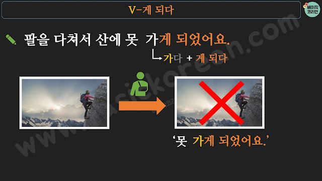 Basic Korean Grammar 게 되다