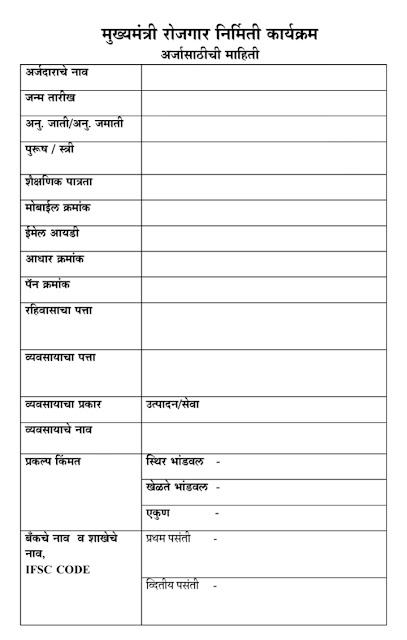 CMEGP SCHEME Offline Form