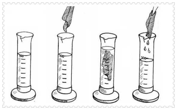 Proses Investigasi Bahan Tekstil Tekstil dapat dibuat dari berbagai bahan Proses Investigasi Bahan Tekstil