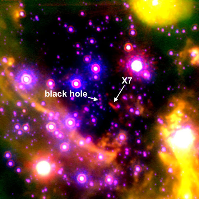 X7 location relative to the supermassive black hole