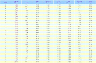  islamic  prayer  times  September 2009