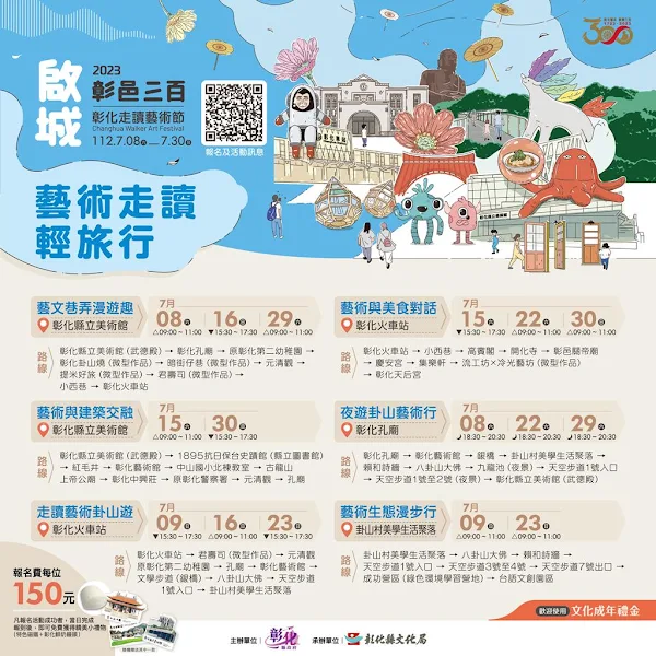 ▲彰化縣文化局於7月8日至30日辦理「啟城．彰邑三百-2023彰化走讀藝術節｣，並於每周六、日推出「藝術走讀輕旅行｣，今天起開放線上報名！（記者林明佑翻攝）