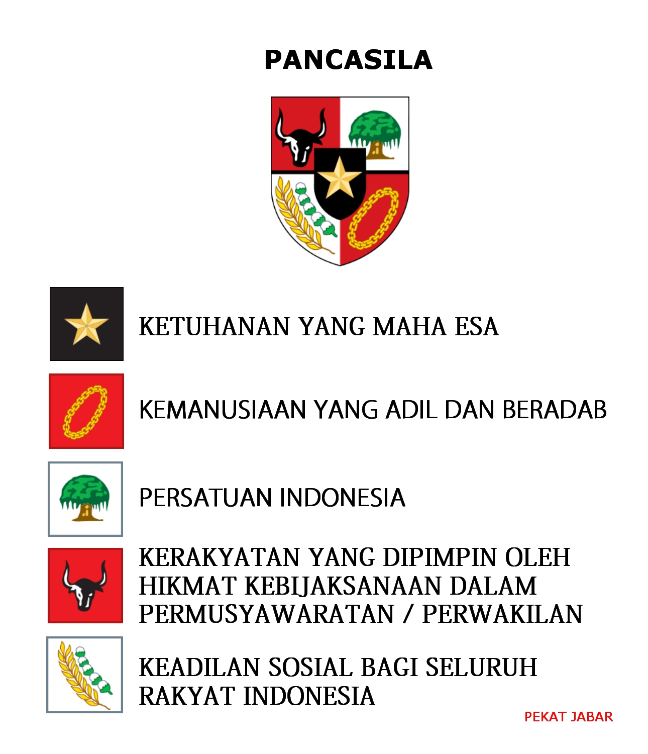 PANCASILA ~ PEKAT INDONESIA BERSATU, PEKAT JABAR