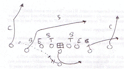 Ryan Leaf on Smart Football  Fond Memories Of Ryan Leaf And The Washington State