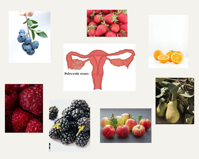 Polycystic ovary syndrome Diet
