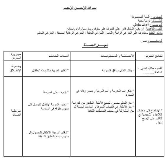 تحميل مذكرات التربية المدنية لقسم التربية التحضيرية pdf