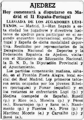 Recorte de prensa sobre el II Encuentro Ibérico de Ajedrez 1946