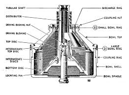 https://maritime-engineering.blogspot.com/2018/06/101-important-things-to-check-while.html