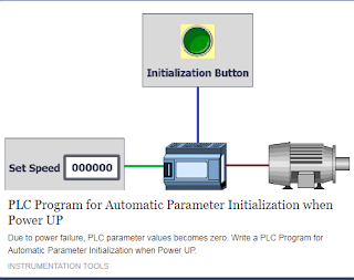 https://instrumentationtools.com/plc-program-for-automatic-parameter-initialization-when-power-up/