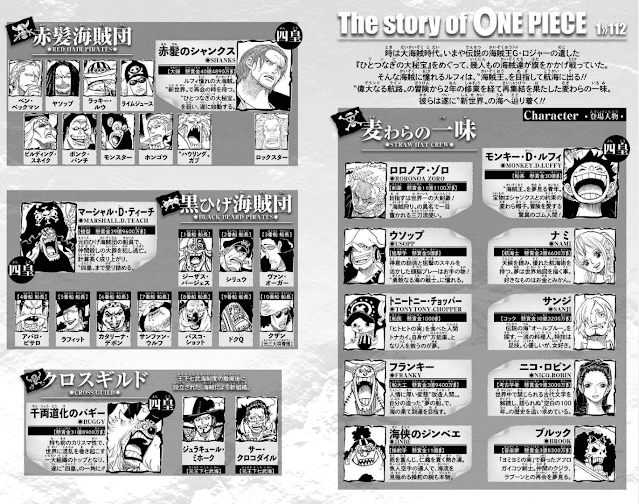 ワンピース 漫画 コミックス 112巻 キャラ ONE PIECE Volume 112