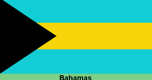 Swift Codes Bic Swift Codes Of The Banks In Bahamas