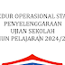 contoh POS US (Ujian Sekolah) 2025