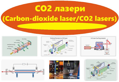 CO2 лазери