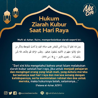 Hukum Ziarah Kubur Saat Hari Raya