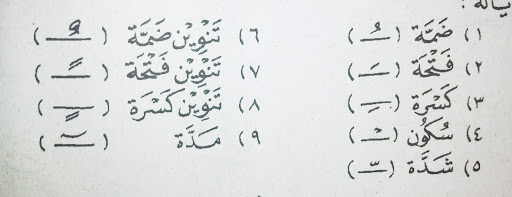 harokat