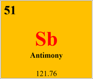 Antimony property