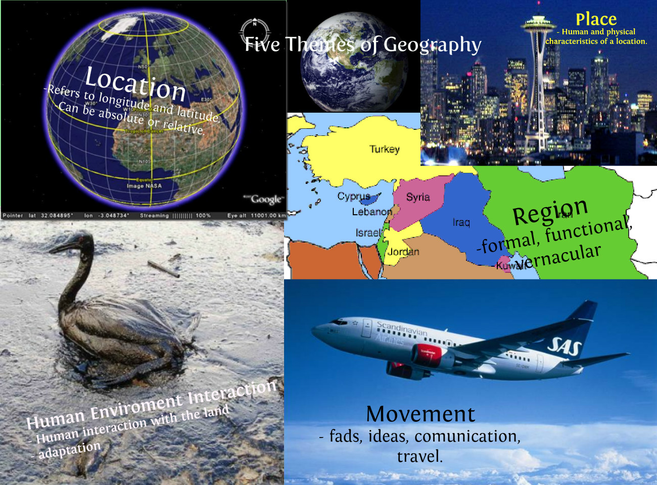 Konsep Geografi Menurut Asosiasi Geograf Amerika Gurugeografiid