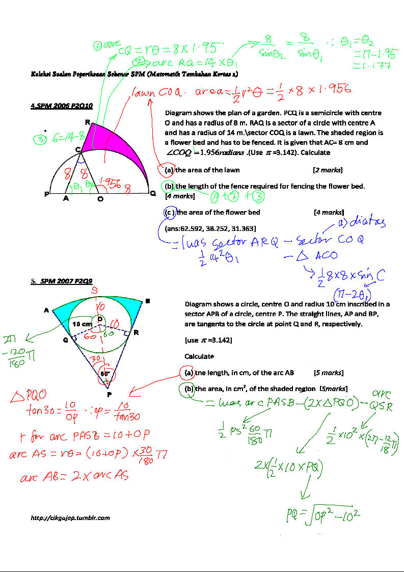 Ulangkaji SPM Add Math and Fizik